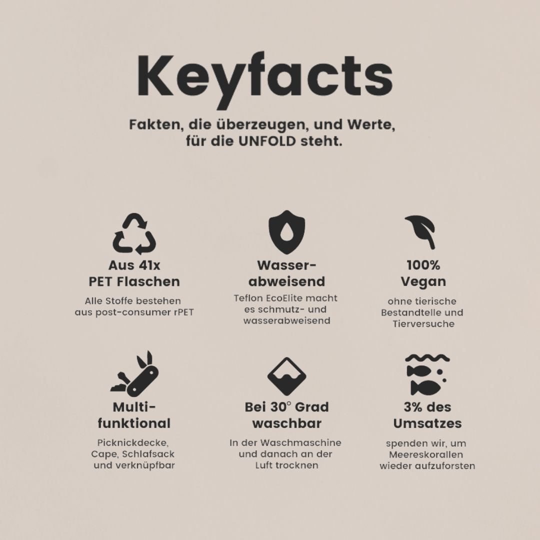 3 für 2 Kuscheldecken Bundle